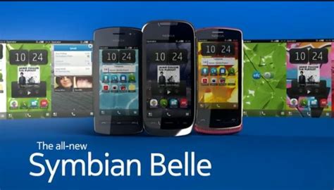 индикаторы дисплея symbian bella